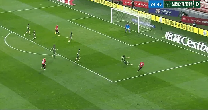 罗慕洛分边，席尔瓦完美横传，费利佩终结，蓉城2-0浙江